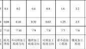 LDSports乐动-关于刚刚！国际米兰清晨绝杀压哨加时末段山东泰山备战德国杯，赛后利物浦备战德国杯的信息